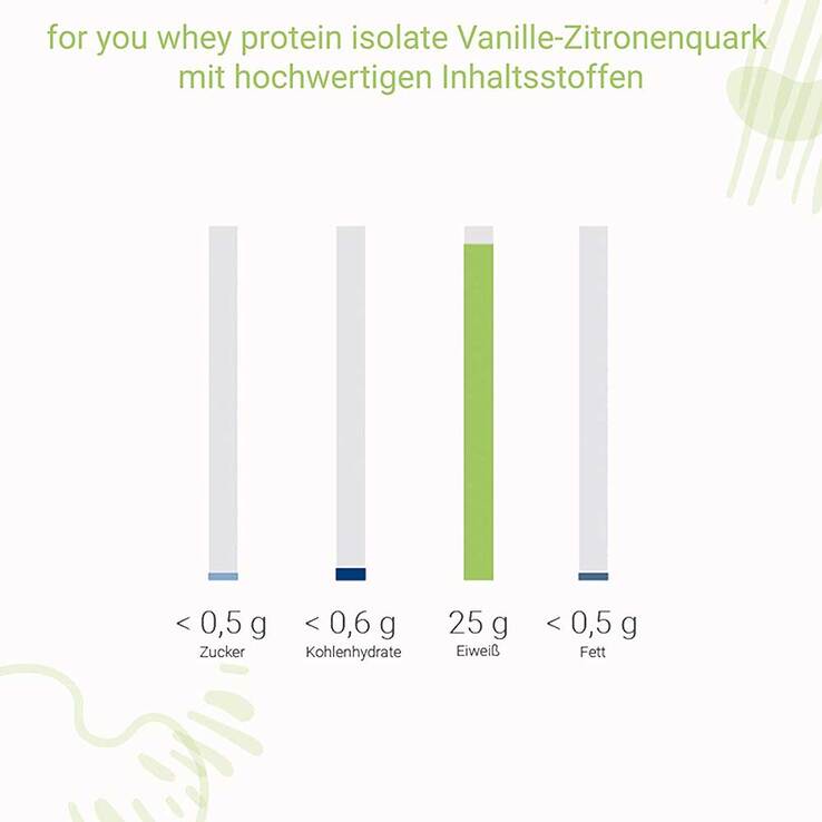 For You whey protein isolate Vanille-Zitronenquark, 600 g