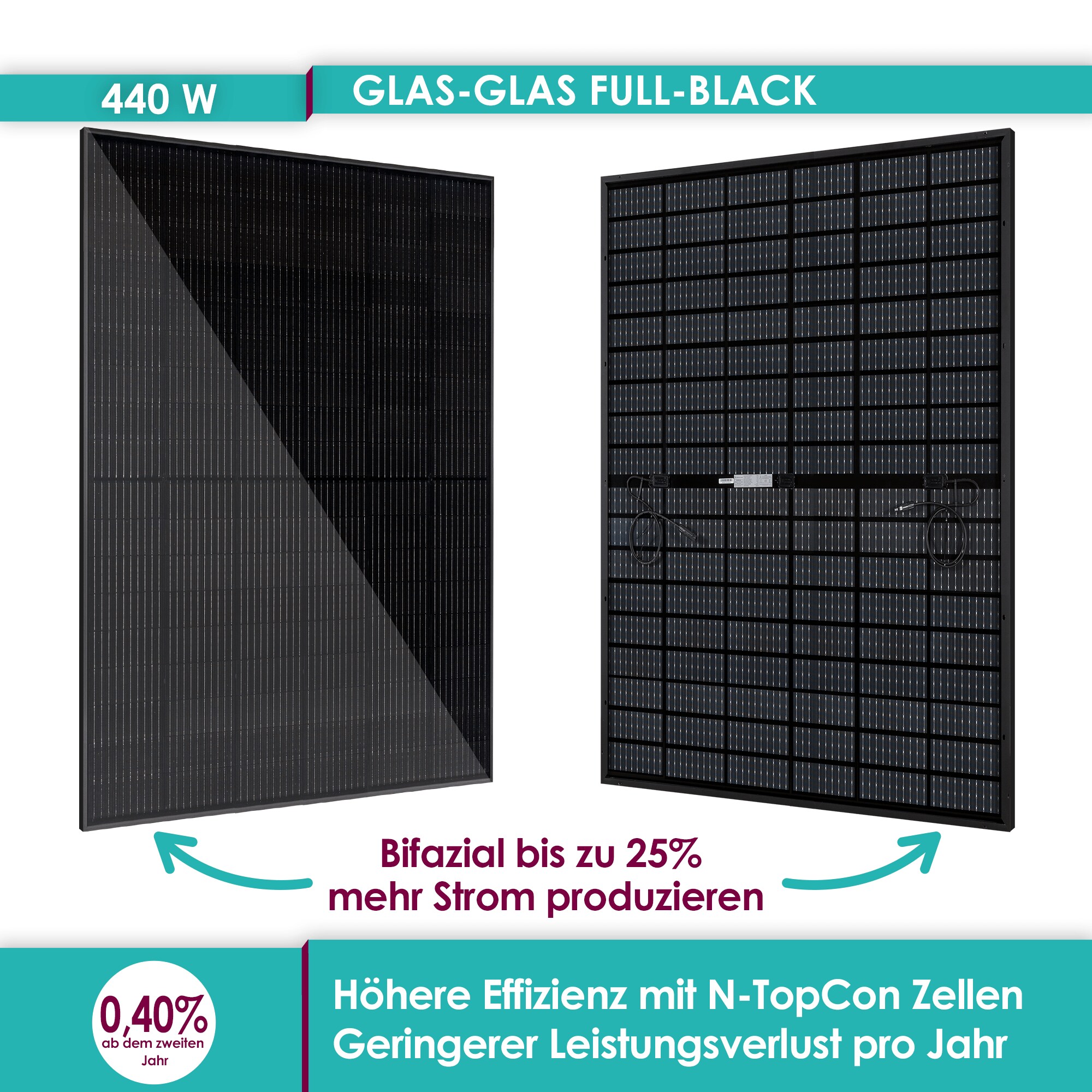 VALE BALKONKRAFTWERK MiniPV 800-MI80-V, 880Wp, Bifacial Full Black
