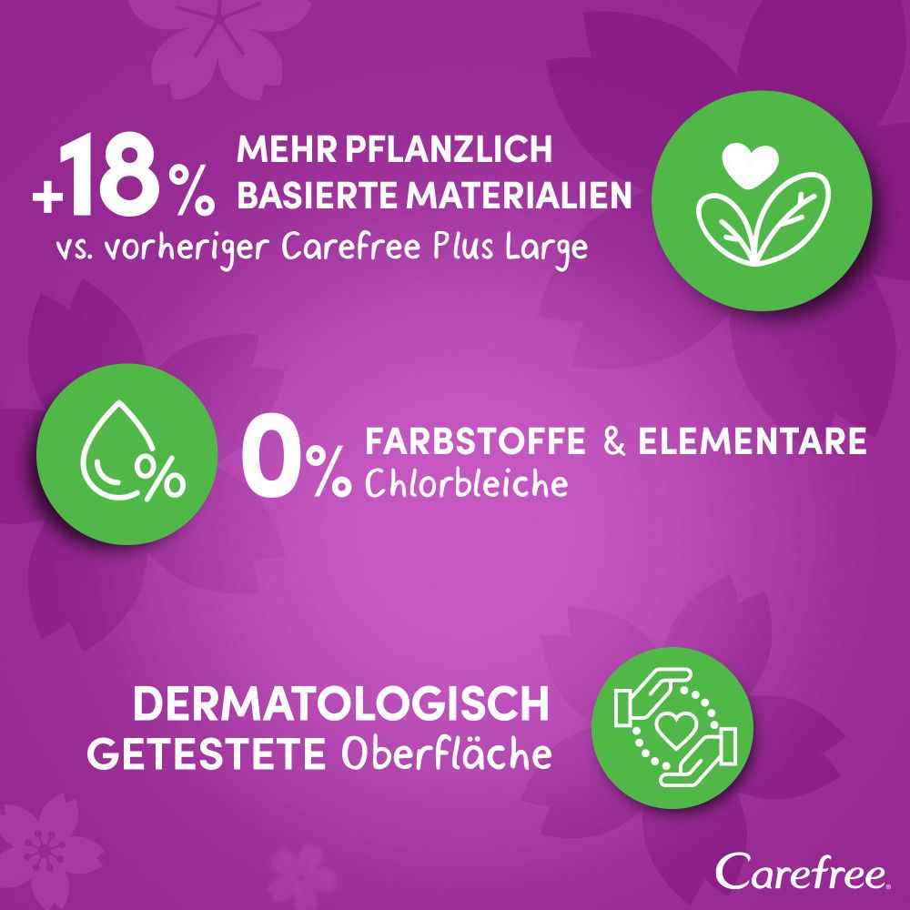 Carefree - Slipeinlagen 