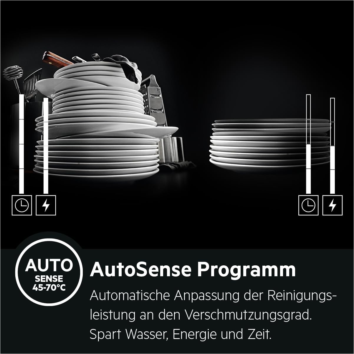 AEG FSE53617Z Vollintegrierter-Geschirrspüler/Serie 6000 mit SatelliteClean® / 60cm / AirDry - perfekte Trocknungsergebnisse/D/Besteckkorb/QuickSelect Display/Startzeitvorwahl/Wasserstopp
