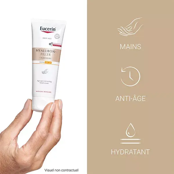 Creme para mãos antienvelhecimento Eucerin Hyaluron-Filler + Elasticity FPS 30 75ml
