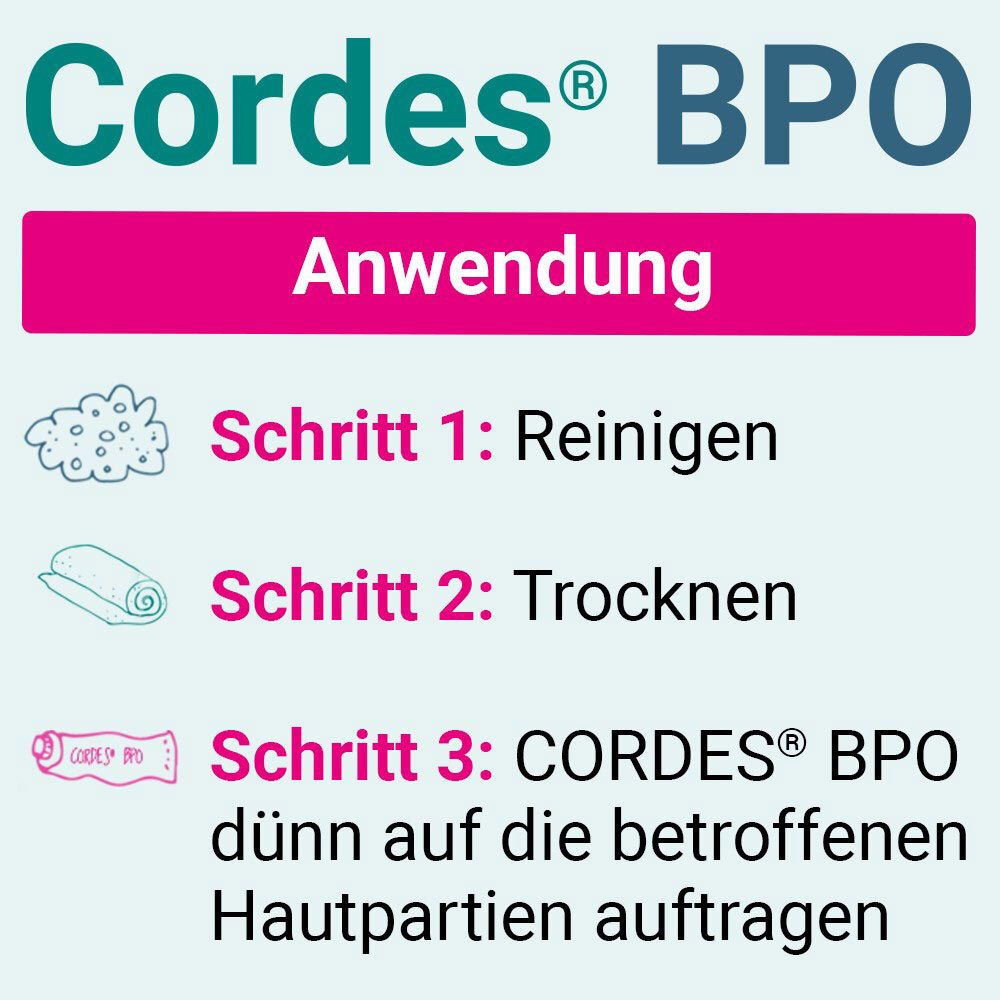 Cordes® BPO 5% Gel