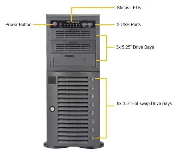 Supermicro SuperServer 7049A-T - Server - tower 4U - 2-vejs - uden CPU - RAM 0 GB - SATA - hot-swap 3.5