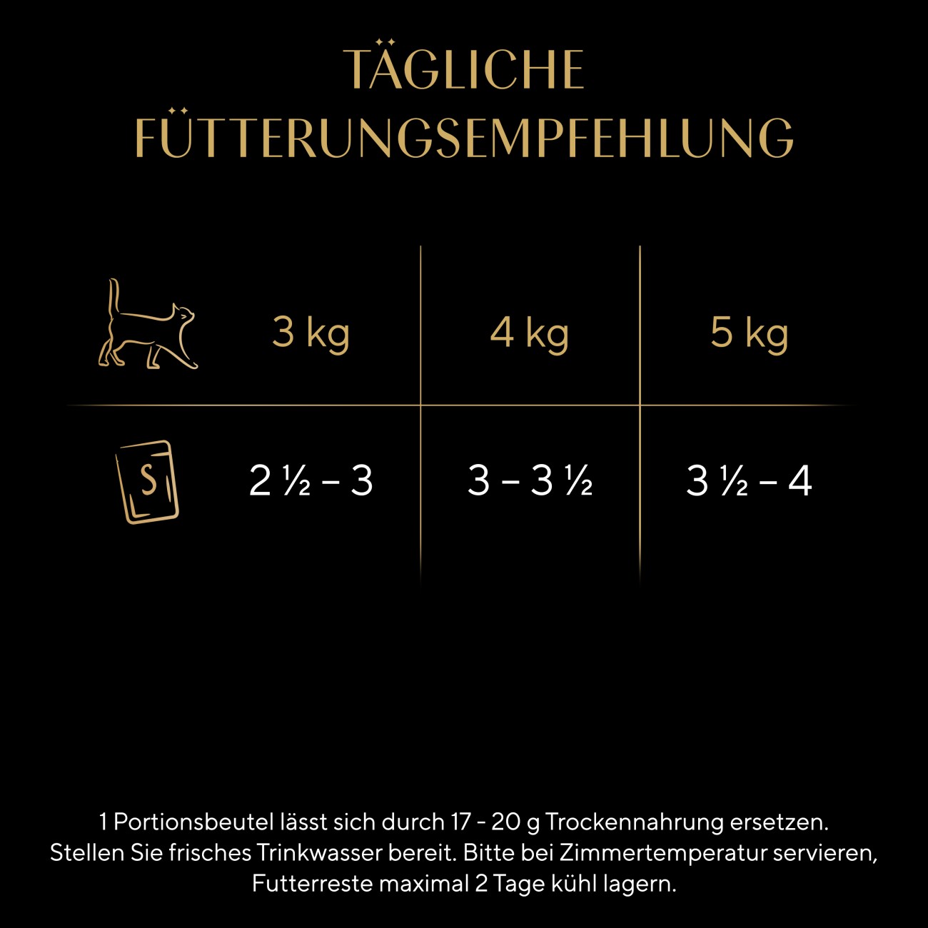 Sheba Selection in Sauce mit Huhn und Rind 28x85 g