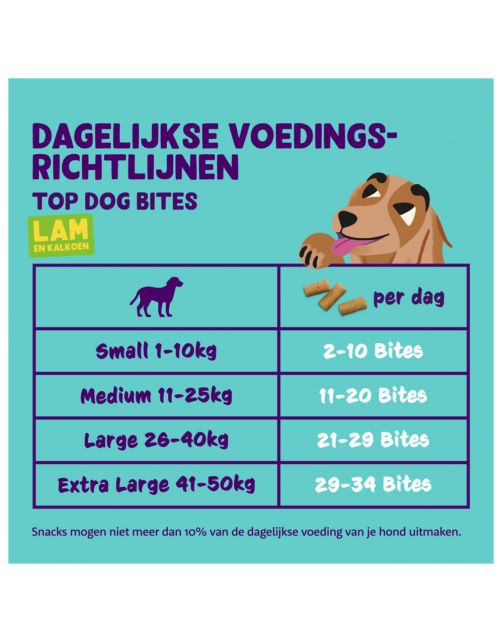 Edgard&Cooper Bites Large 50 g - Hondensnacks