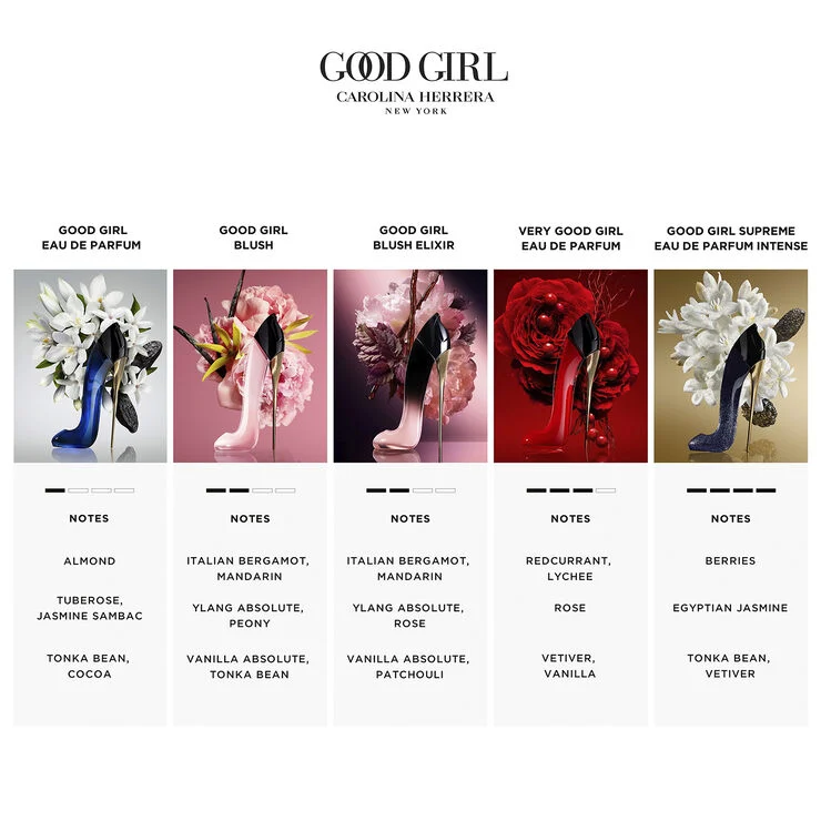 Carolina Herrera Good Girl Blush Elixir Eau de Parfum