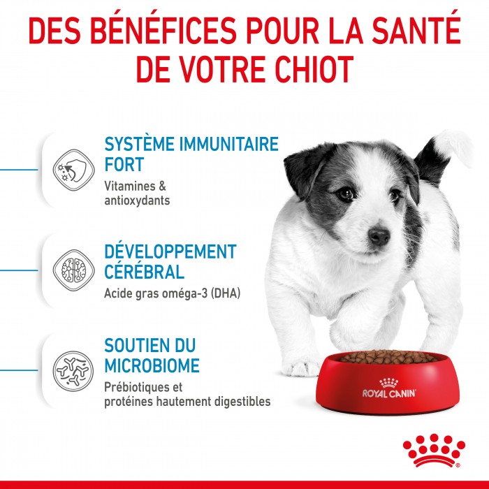 Royal Canin Mini Puppy - croquettes pour chiot