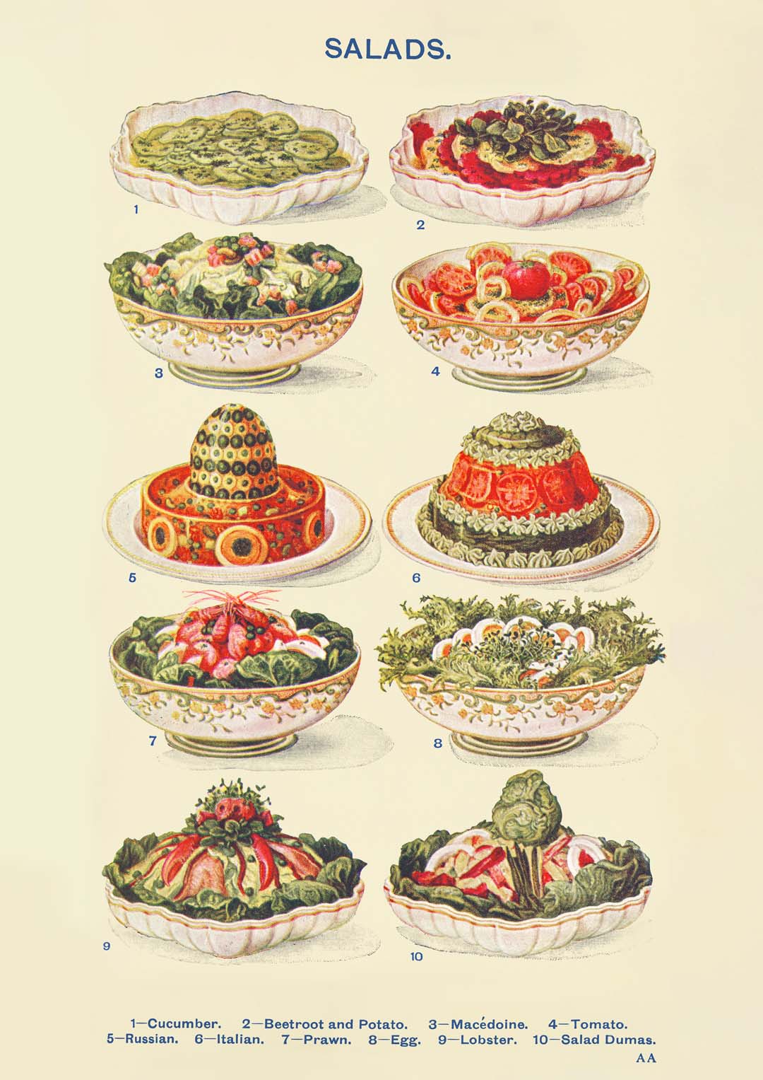 Salate aus Mrs. Beeton's Haushaltsführung