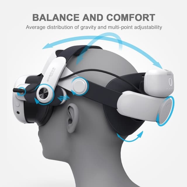 BOBOVR M3 Pro Meta Quest 3 VR Headset Batteripakke Hovedstrop