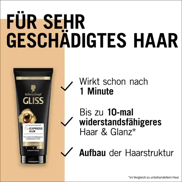 Ultimate Repair 1-Minute Intensivkur