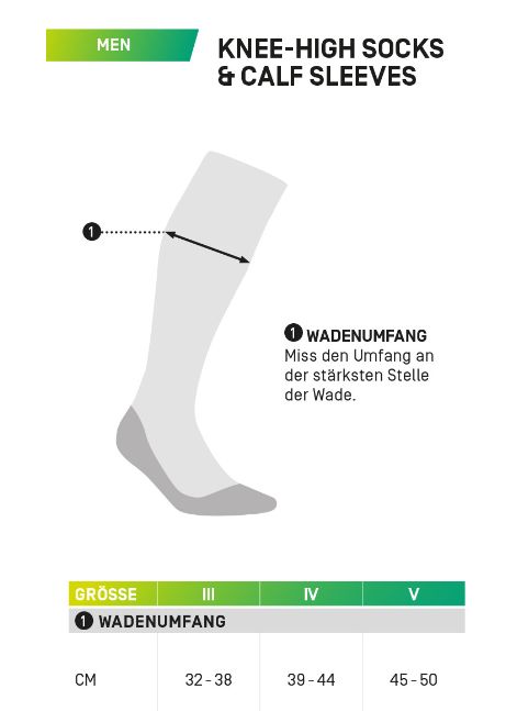 CEP Men merino socks green V2