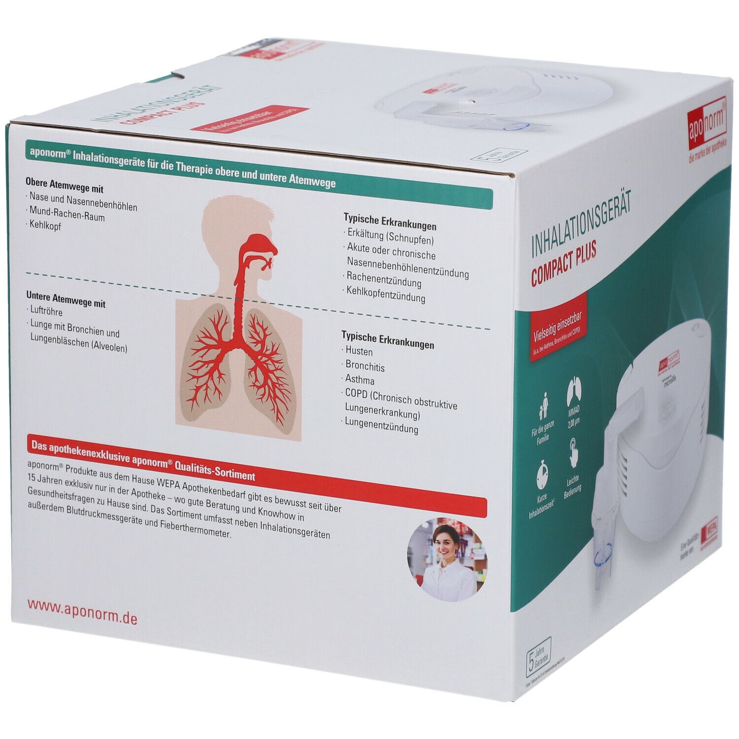 aponorm® Compact PLUS