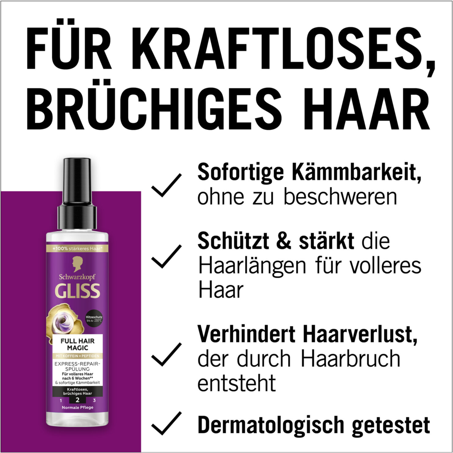Schwarzkopf Gliss Conditioner ERC Full Hair Magic