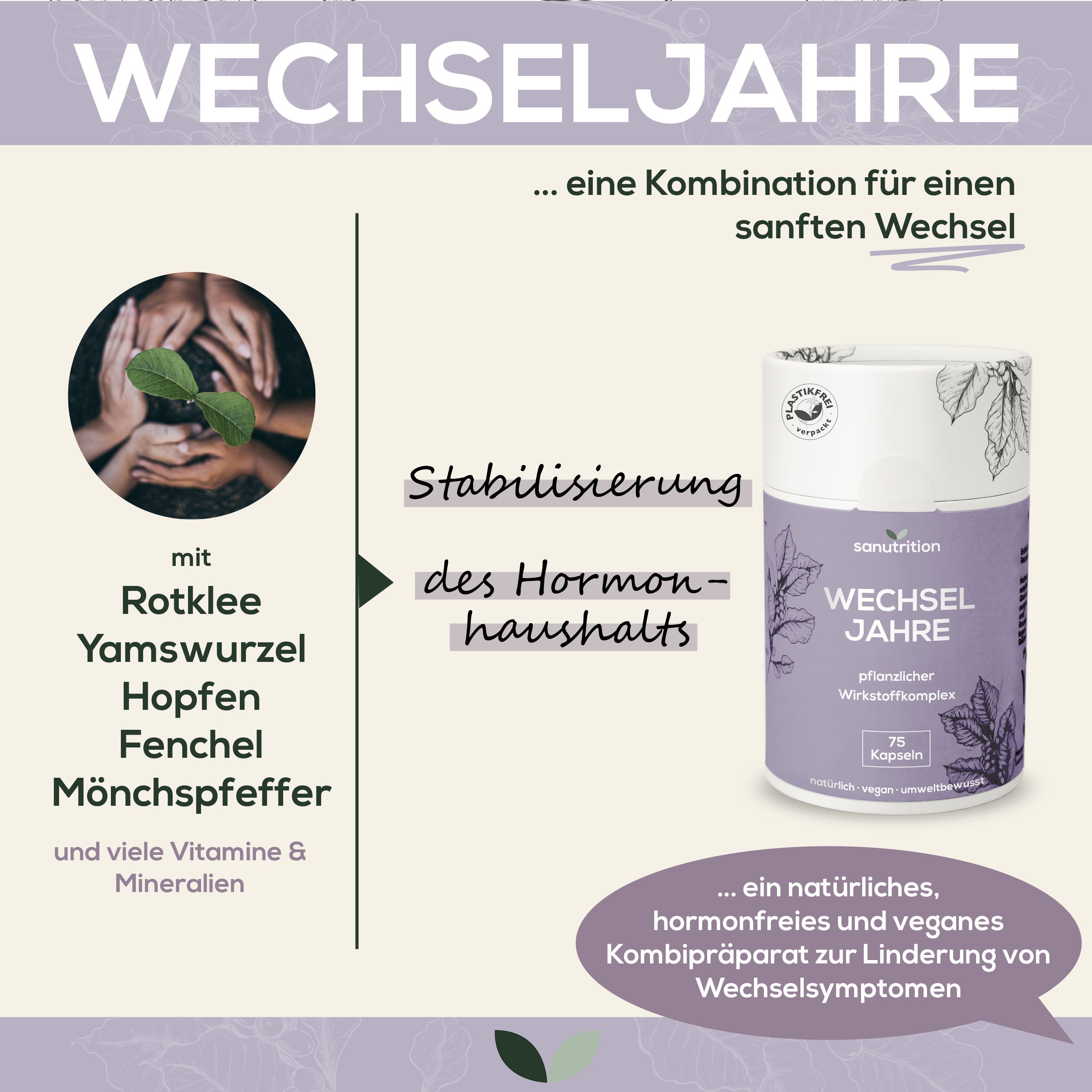 Sanutrition® - Wechseljahre