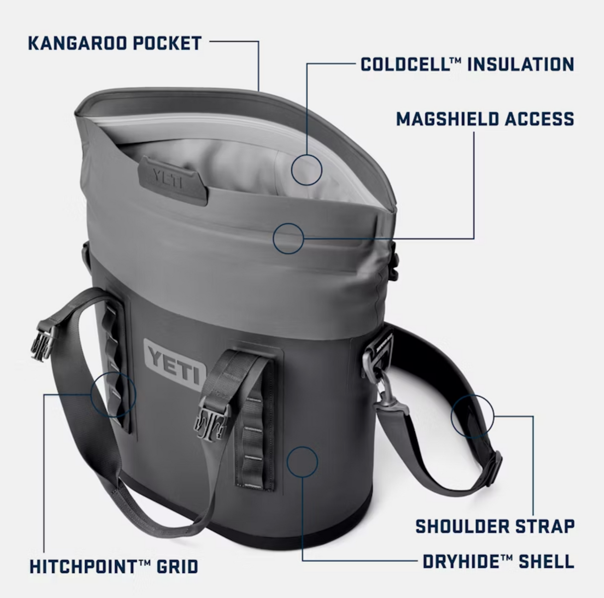 Yeti<br>Hopper M15 Soft Cooler