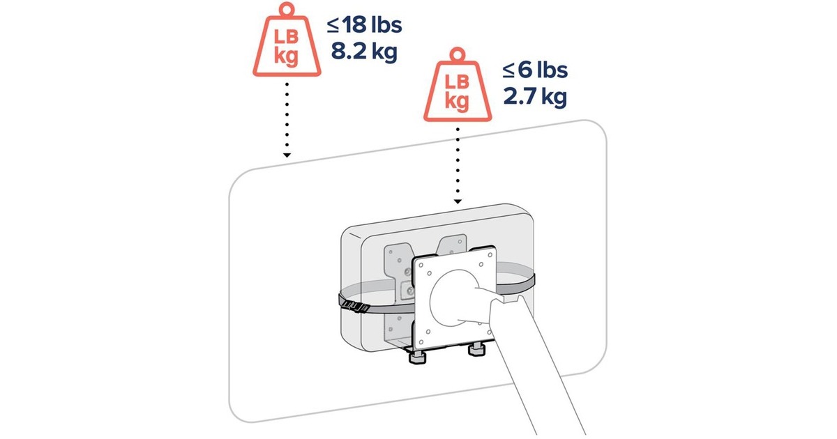 ErgotronMini PC Mount houder  (Wit)