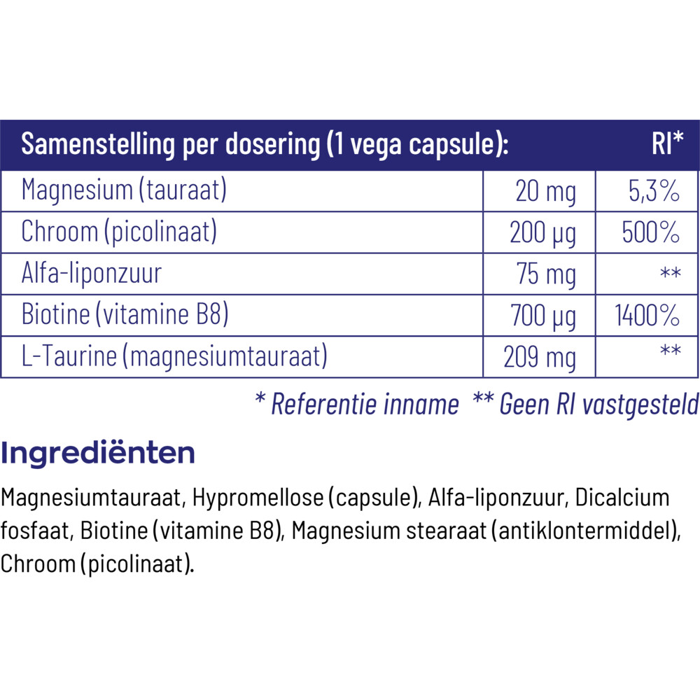 Vitakruid Glycodin 90 vegacapsules