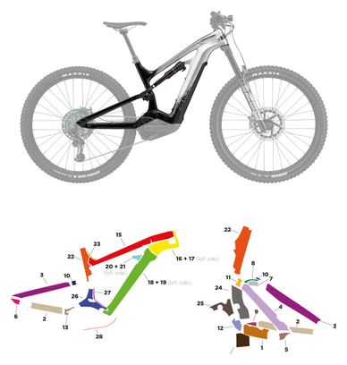 Cannondale Habit Carbon 2 / 3 / SE - 2019 - M - Brillant