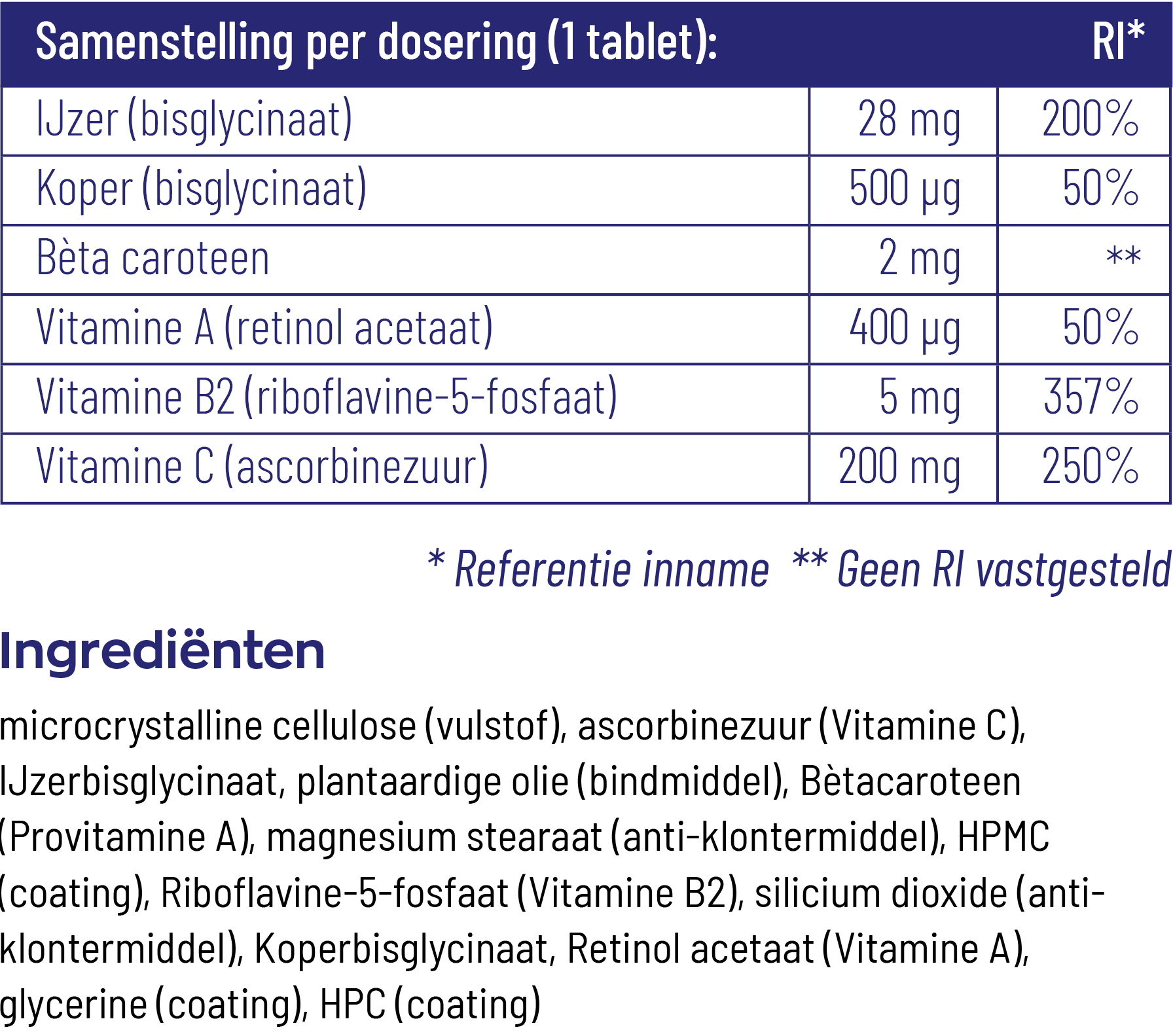 Vitakruid Ijzer Bisglycinaat 28 Complex Oa Koper Vitamine C (90 tabletten)