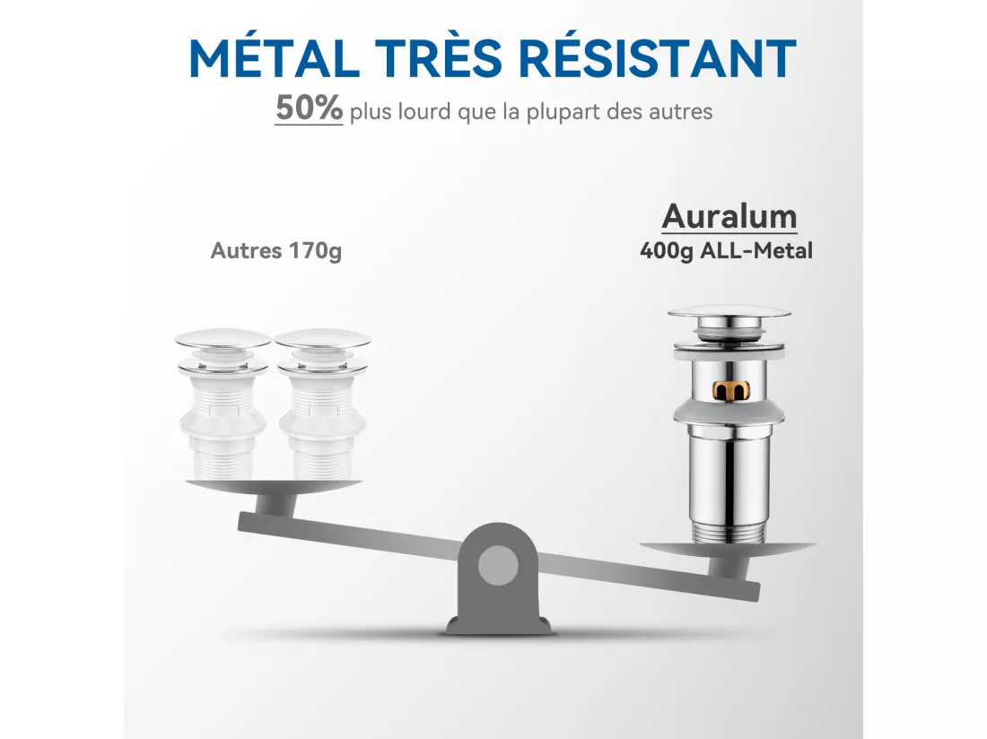 2PCS Auralum max Bonde Lavabo Pop Up Avec Trop Plein,Bouchon Vidange avec Panier Crépine,Bonde Vidage en Laiton/Inox pour Lavabo Salle Bain,Chromé