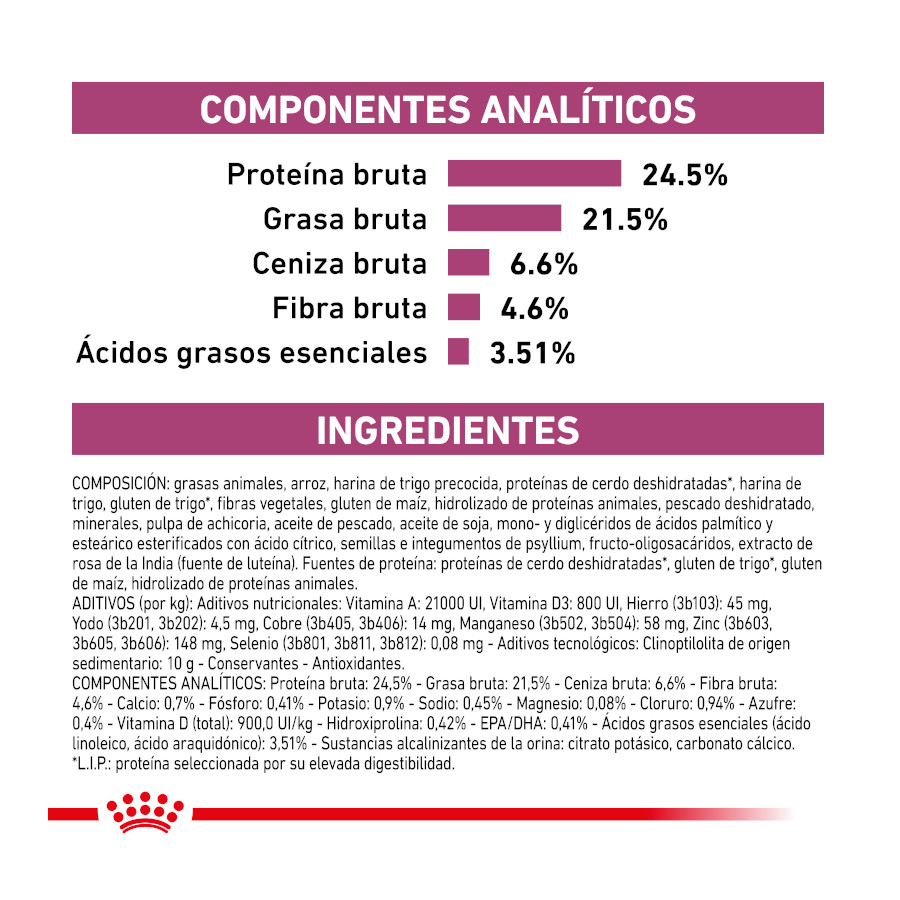 Ração Royal Canin Veterinary Renal Select para gatos