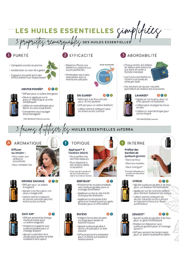 Bloc à feuillets détachables des Les huiles essentielles simplifiées (français)