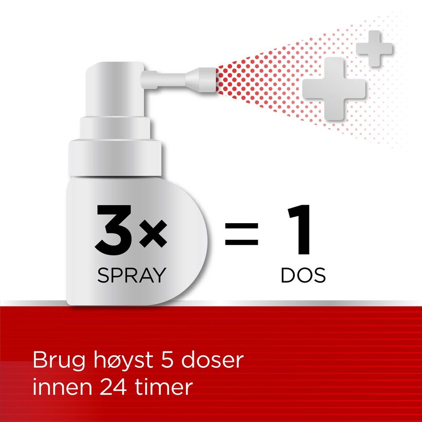 Strefen munnspray 8,75mg/dose med honning- og sitronsmak