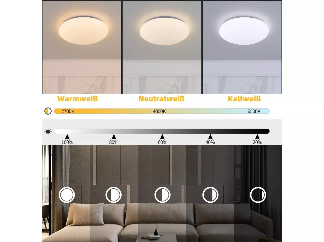NETTLIFE Plafonnier LED Lampe de Chambre à Coucher Ciel Étoilé Intensité Variable avec Télécommande 37 W Lampe de Chambre d'Enfant 28 cm pour Salon