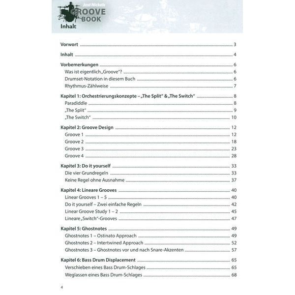 Alfred Music Publishing Jost Nickels Groove Book