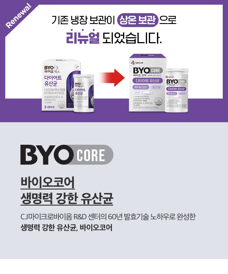 CJwellcare - BYOCORE Dieet Probiotica