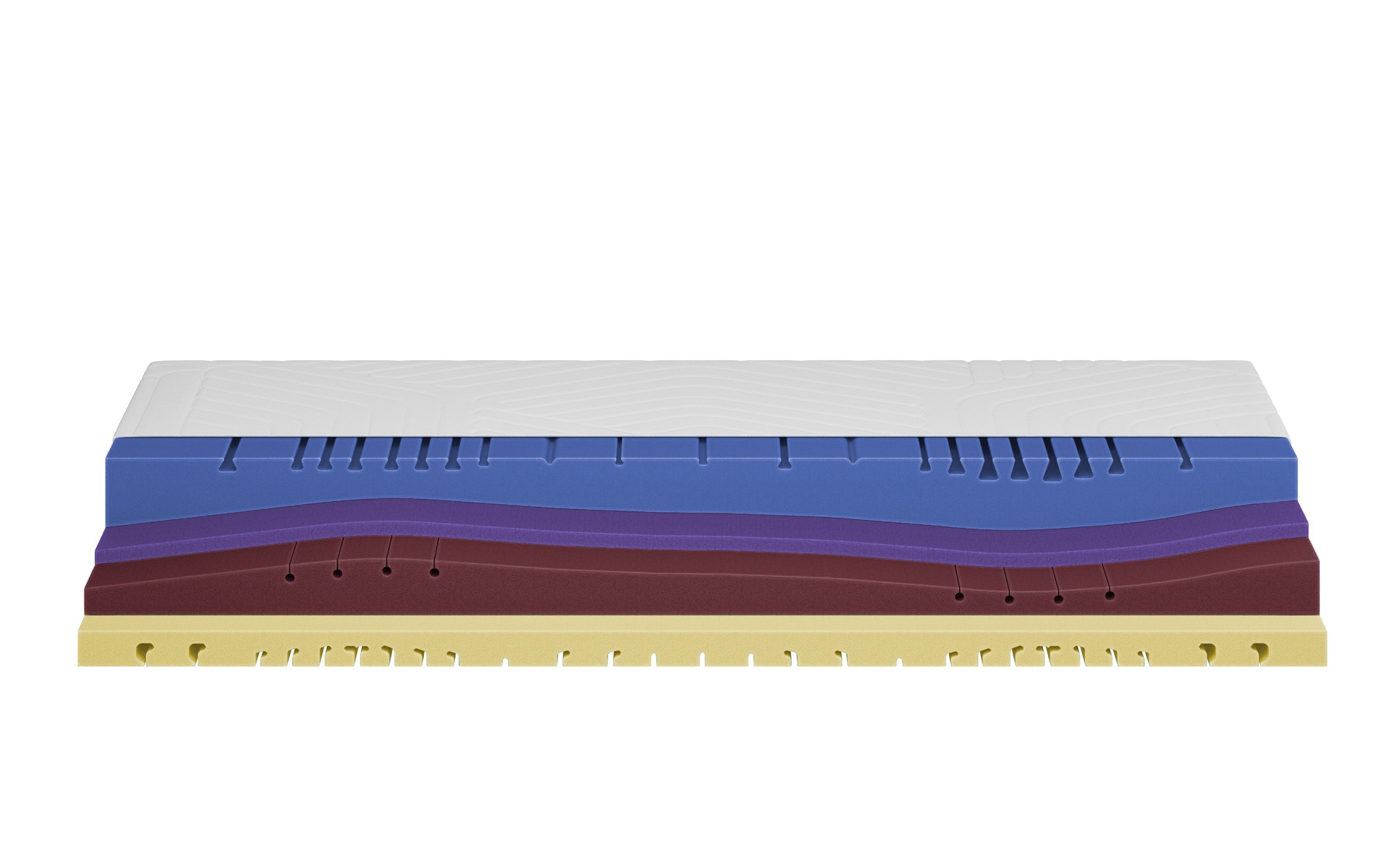 MONDO Kaltschaummatratze WAVE 90 x 200 cm medium