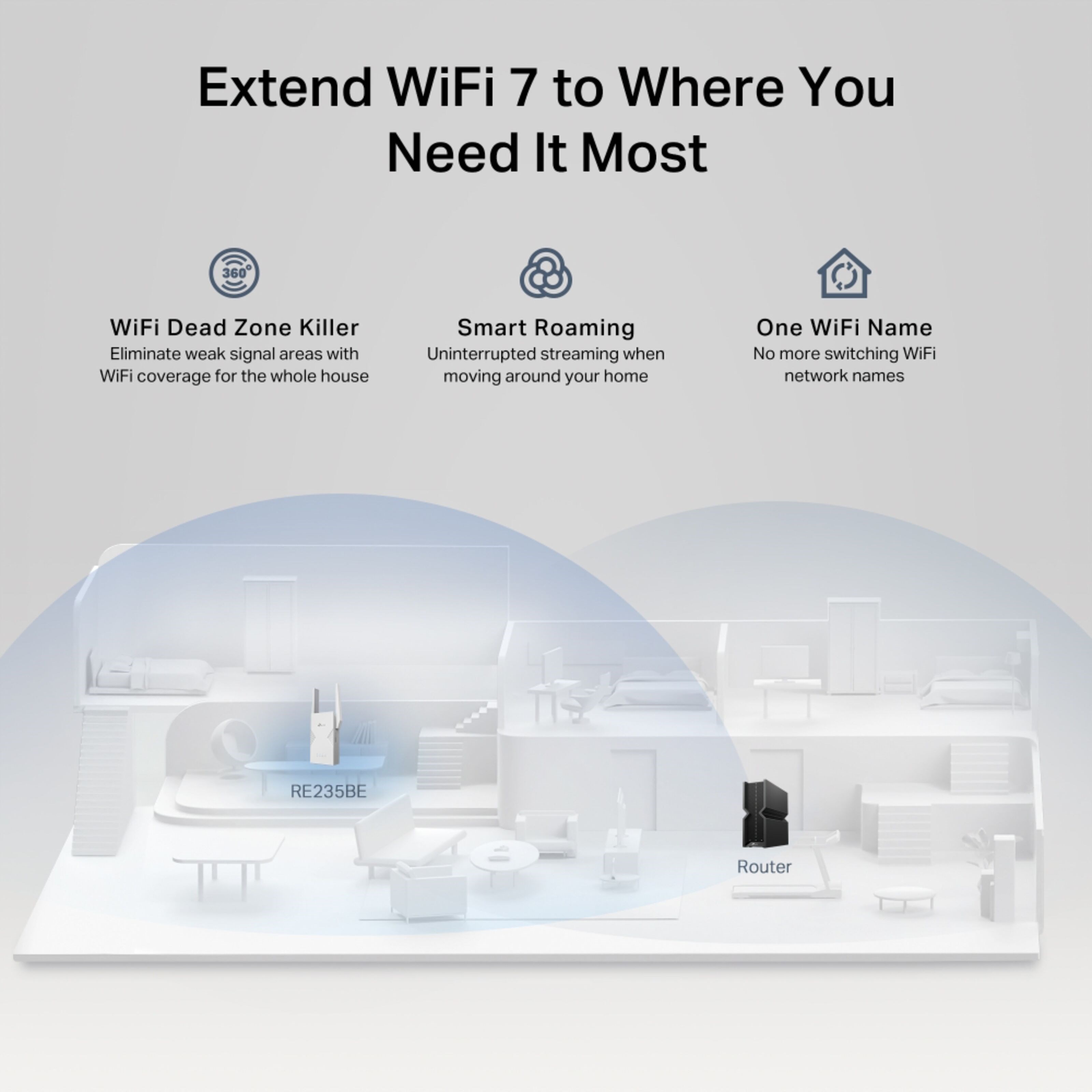 TP-link RE235BE – WiFi 7 BE3600-extender