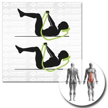 Schildkröt Fitness Bauchtrainer Classic