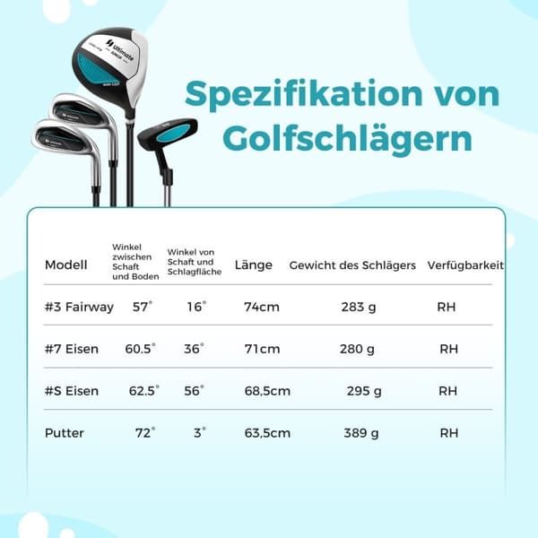 4-delt barnegolfkøllesett med golfbag og regntrekk for barn i alderen 5-7 år blå