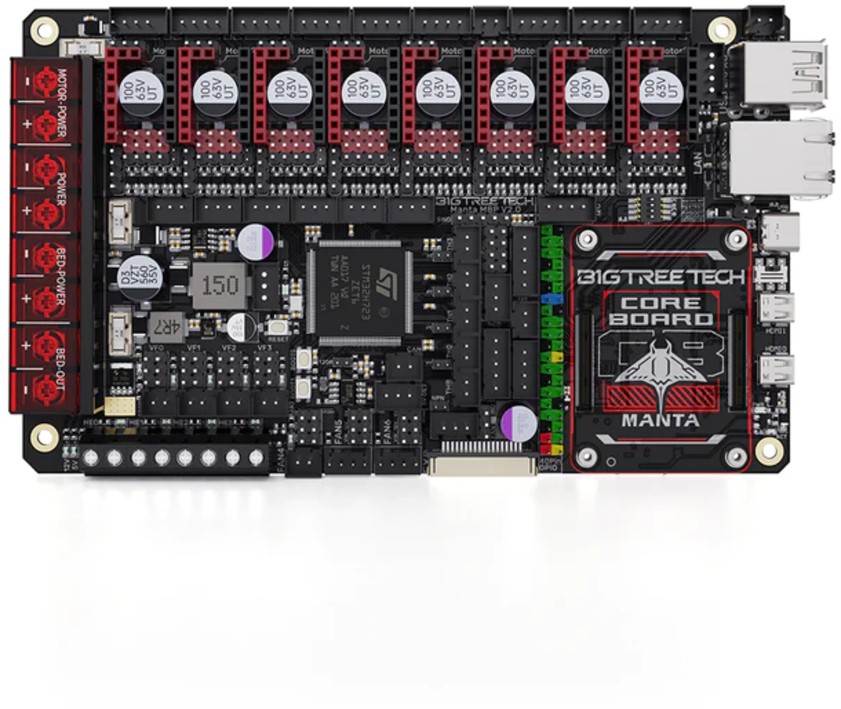 BIGTREETECH  Manta M8P V2.0    Vielseitige 32-Bit-Hauptplatine