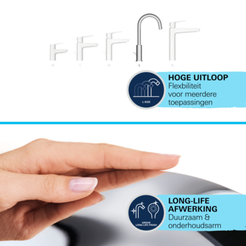 Grohe Wastafelmengkraan Start Loop L-size Push Open Chroom