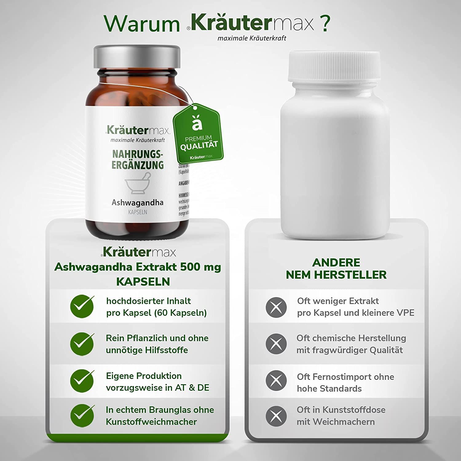 Kräutermax Ashwagandha Kapseln