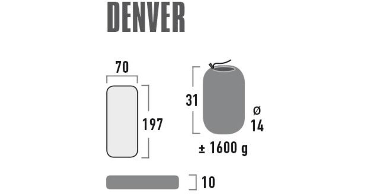 High PeakDenver luchtmatras  (Citronelle)