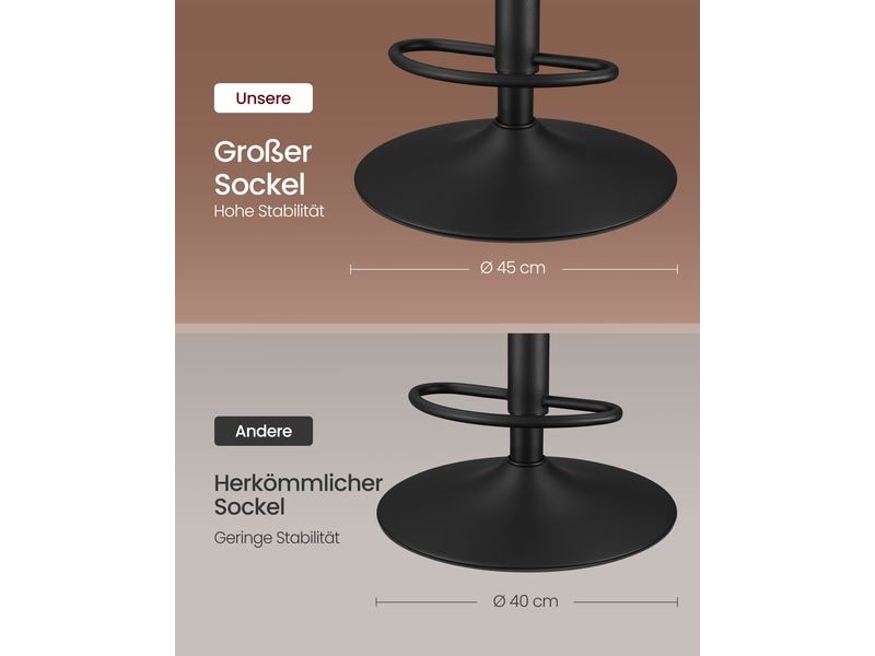 VASAGLE Barhocker 2er Set 48 x 90 cm/112 cm, Braun Stabile Barstühle aus Kunstleder mit Rückenlehne