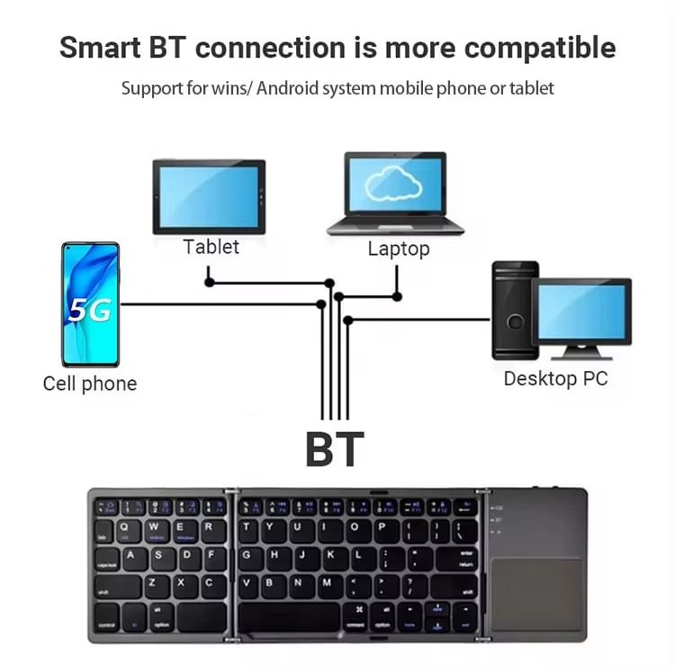 HOMTEC - Opvouwbaar Bluetooth-toetsenbord met trackpad, oplaadbaar via USB