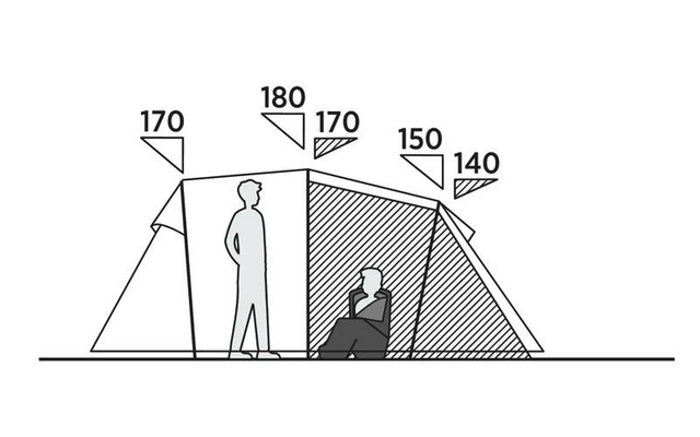 Easy Camp Hidra 4 Tunnelzelt für 4 Personen