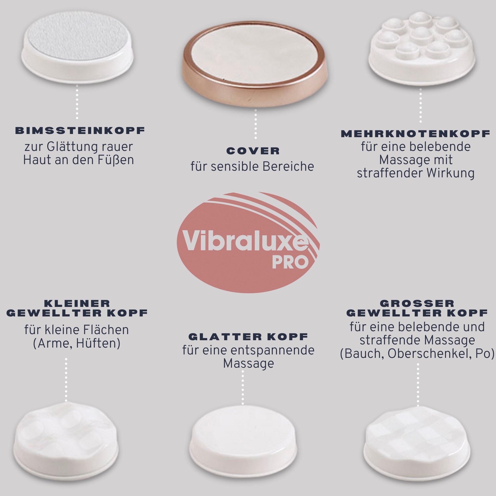 Vibraluxe Pro® Massagegerät Damen - Anti Cellulite 5 in 1 Vibraluxe Pro Gold