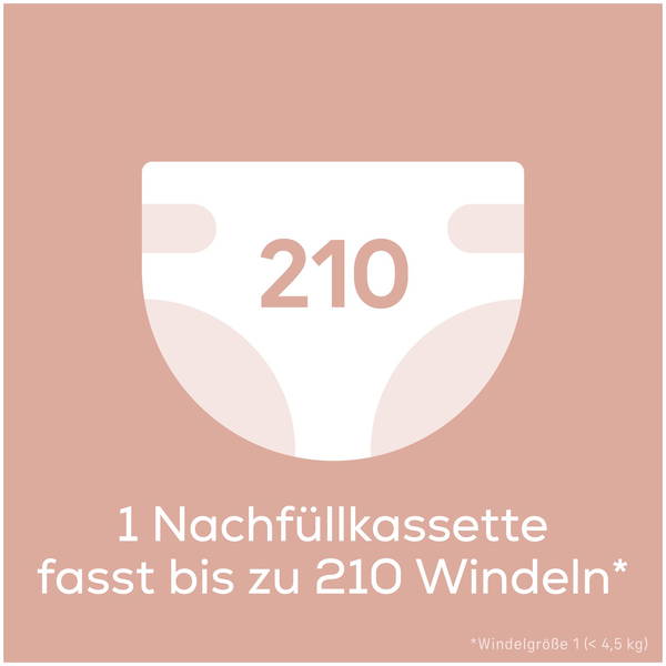 AngelcareAngelcare   Nachfüllkassetten Classic und Dress Up XL 12 Stück