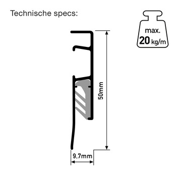 Artiteq Deco Rail schilderij ophangsysteem 4 meter wit