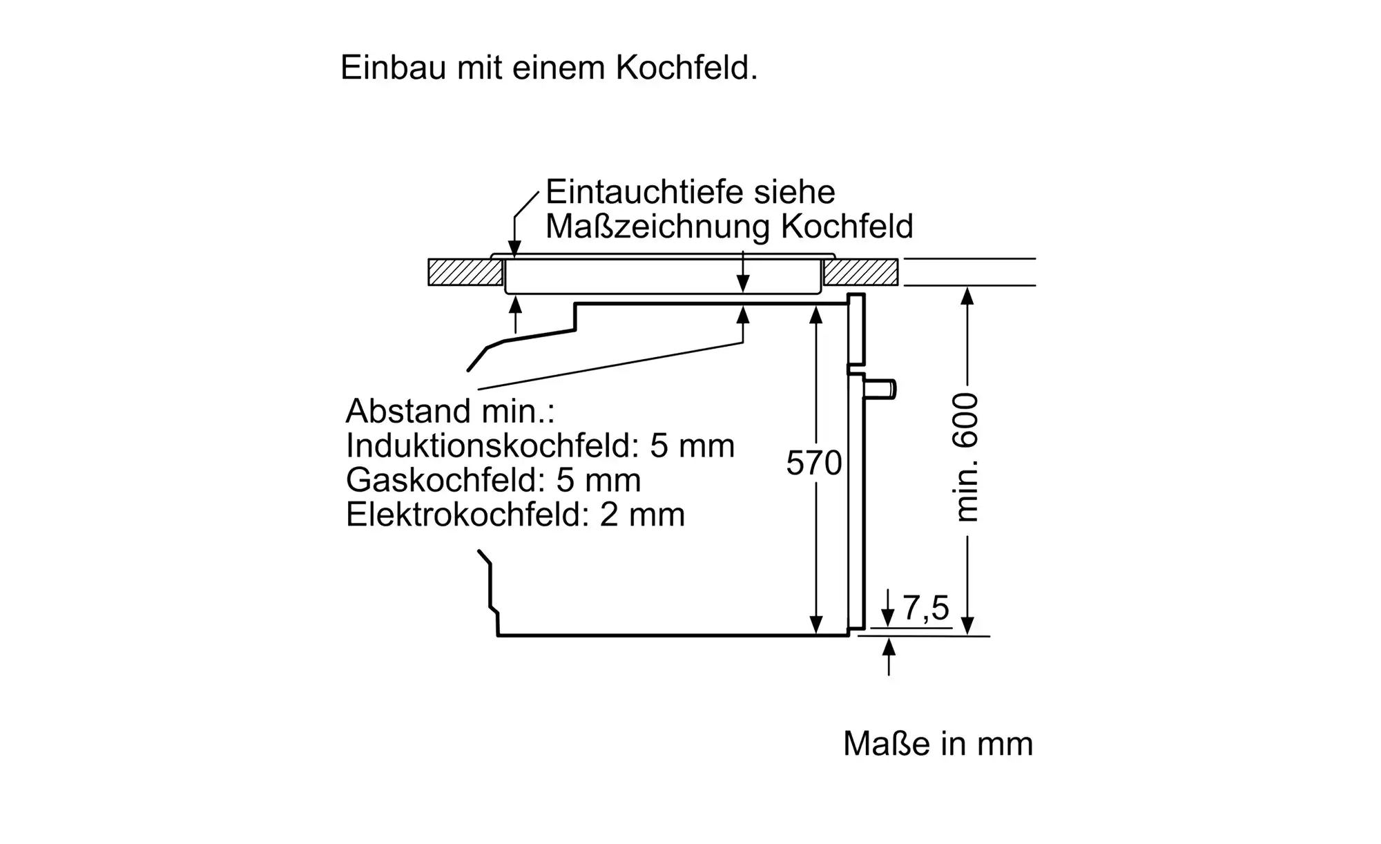 Einbau-Herdset HND679LS61