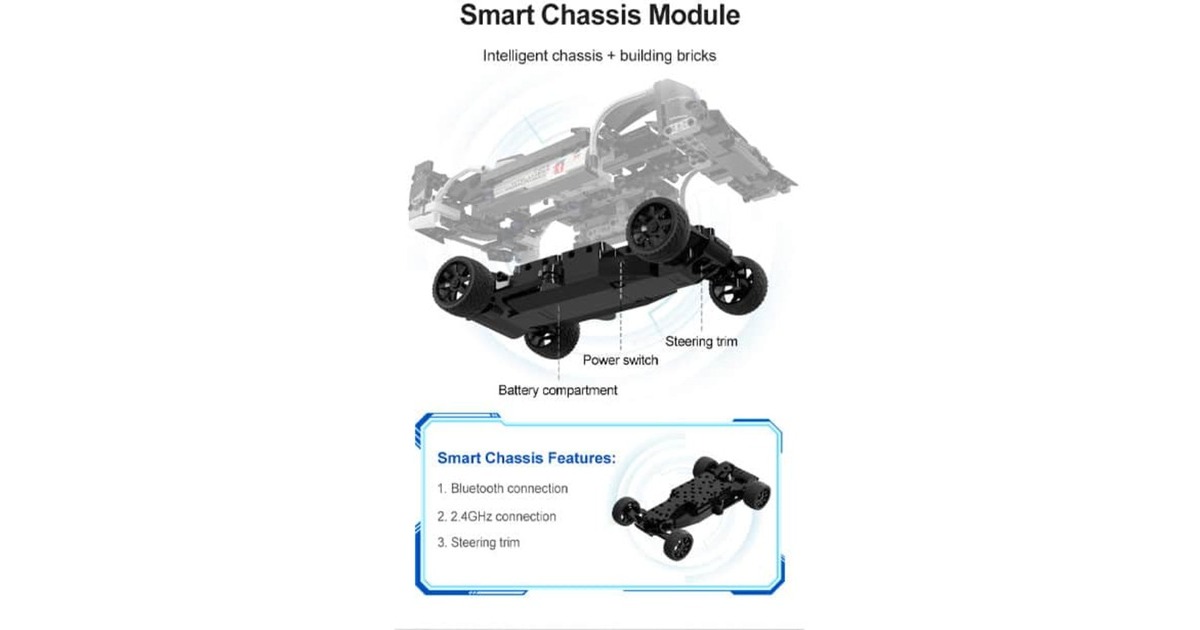 CaDASports Car - GT Sport Car Constructiespeelgoed  (C51307W, Dual Mode Control)
