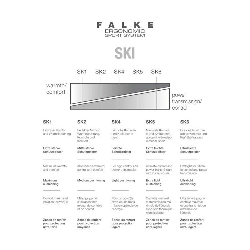 SK1 - Chaussettes ski femme