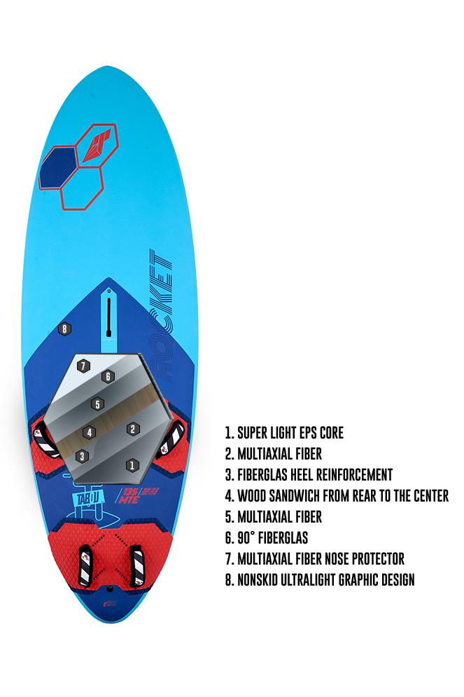 Tabou Rocket - 2024 MTE