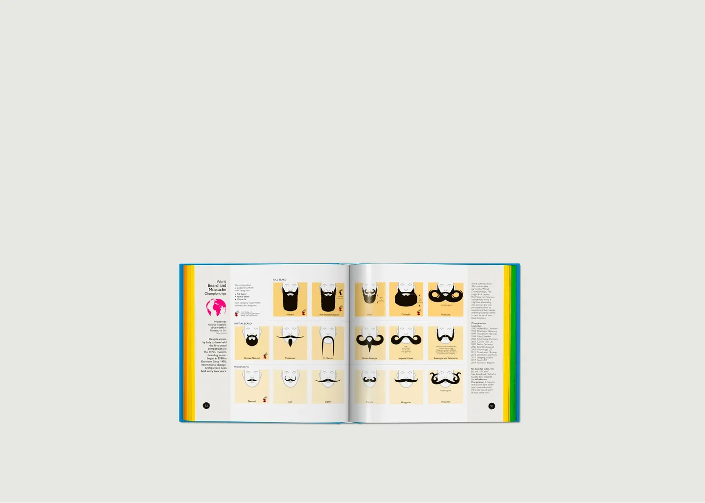 Crazy Competitions, 100 rites étranges et merveilleux Taschen