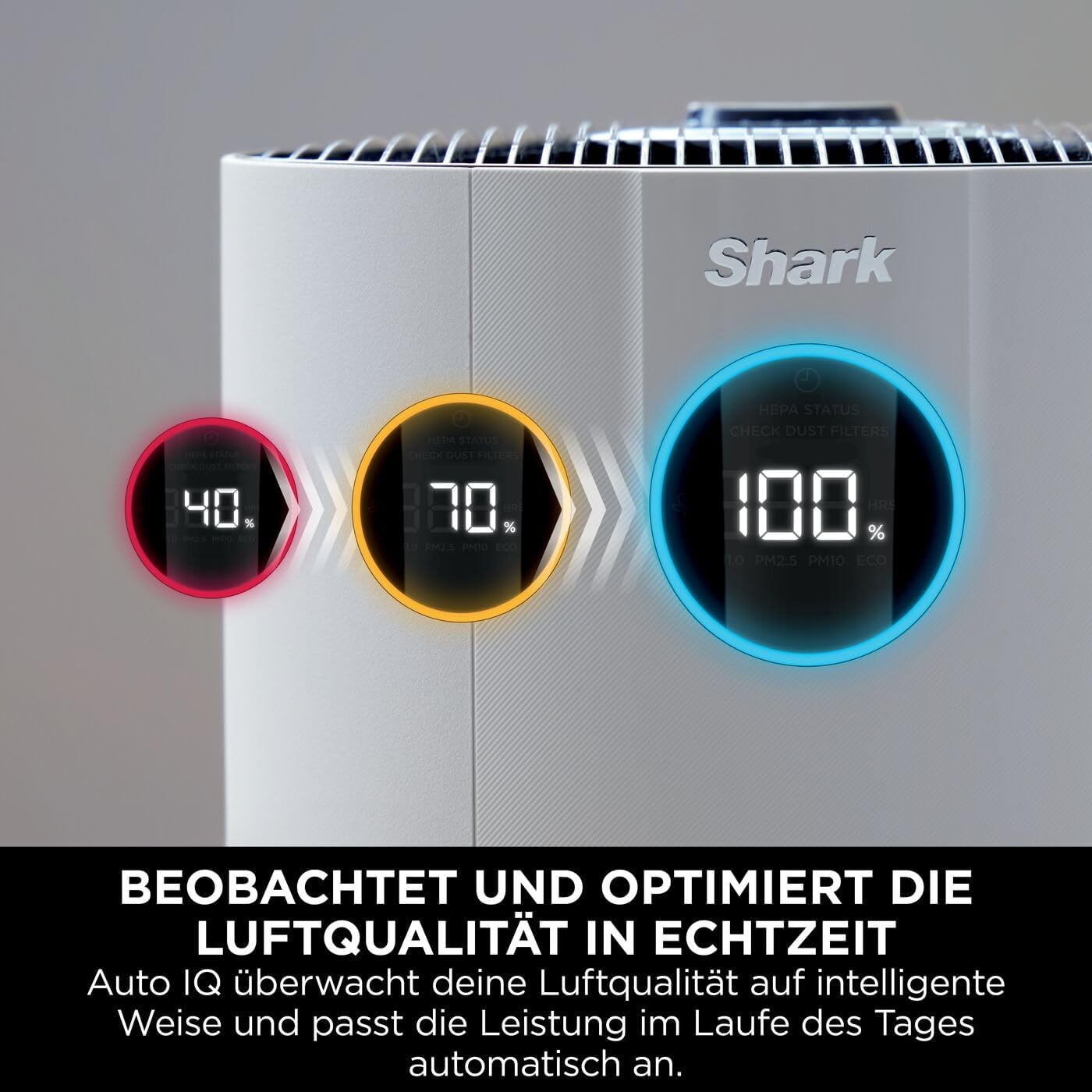 Shark NeverChange Max Luftreiniger mit Hepa- & Aktivkohlefilter, entfernt 99,97% Allergene, Staub, Schimmel, Rauch & Gerüche, Luftfilter bis 130qm², bis zu 5 Jahre ohne Filterwechsel, HP300EU